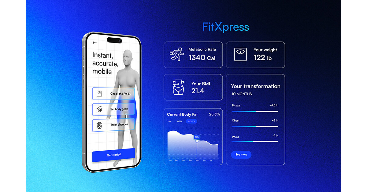 Read more about the article 3DLOOK, the chief in AI-powered cellular physique scanning, launches FitXpress — the primary complete health … – PR Internet